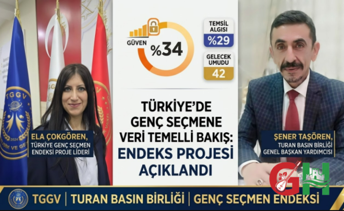 Gençlerin Siyasi Eğilimleri Mercek Altında: "Türkiye Genç Seçmen Endeksi" Başlıyor